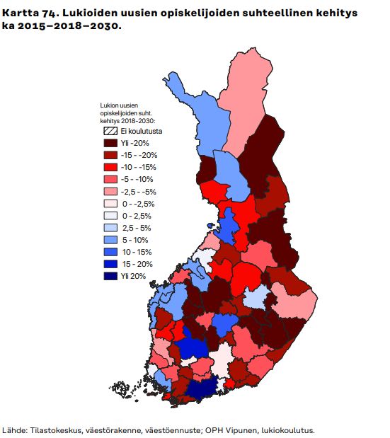 Lukioiden uusien opiskelijoiden määrän suhteellinen kehitys, Sitra väestöselvitys 2040 https://media.sitra.fi/2020/06/09115815/vaestoselvitys-2040.pdf